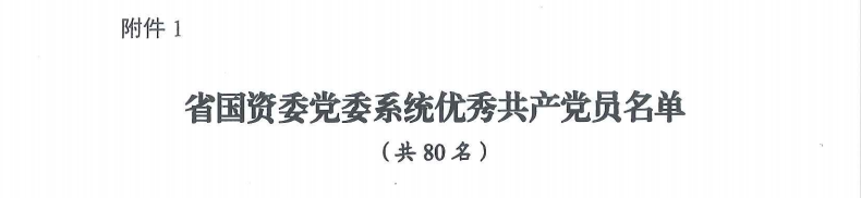喜报！“两优一先”，他们获表彰